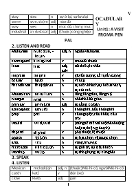 Tổng hợp từ vựng Tiếng Anh 9